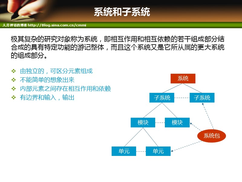 项目管理培训-项目整体管理.ppt_第2页