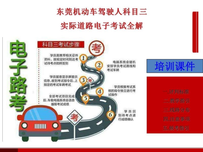 东莞机动车驾驶人科目三实际道路电子考试全解.ppt_第1页