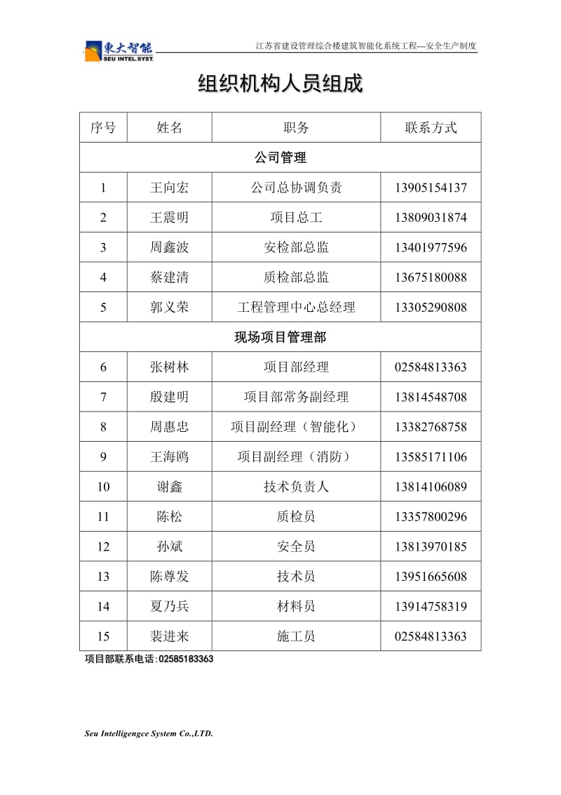 【精品】安全机构-生产管理制度-职责 XX智能化系统公司 安全生产责任制度.doc_第2页