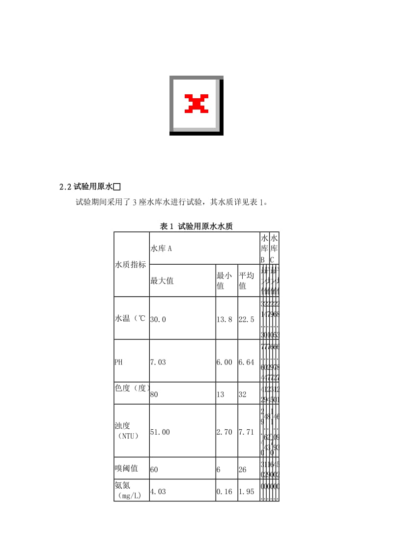 【2016年】网状填料生物氧化预处理受污染水库水【环境工程论文】.doc_第3页