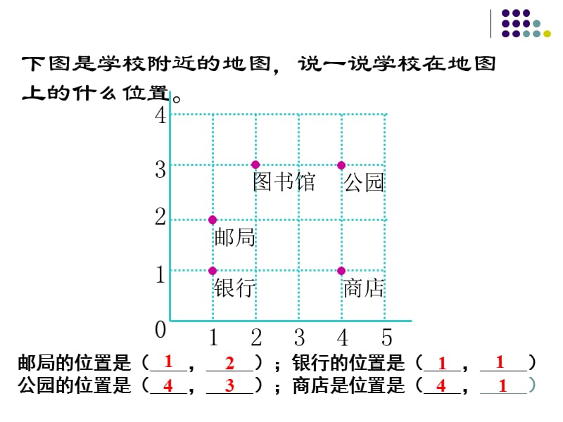 人教新课标数学六年级上册《空间与图形总复习》ppt课件.ppt_第3页