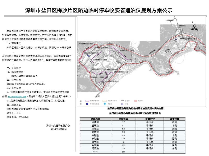 深圳市盐田区梅沙片区路边临时停车收费管理泊位规划方案公示.ppt_第1页