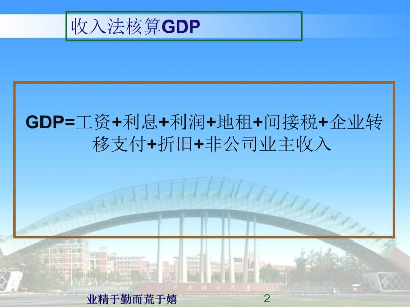 收入法核算GDP的等式.ppt_第2页