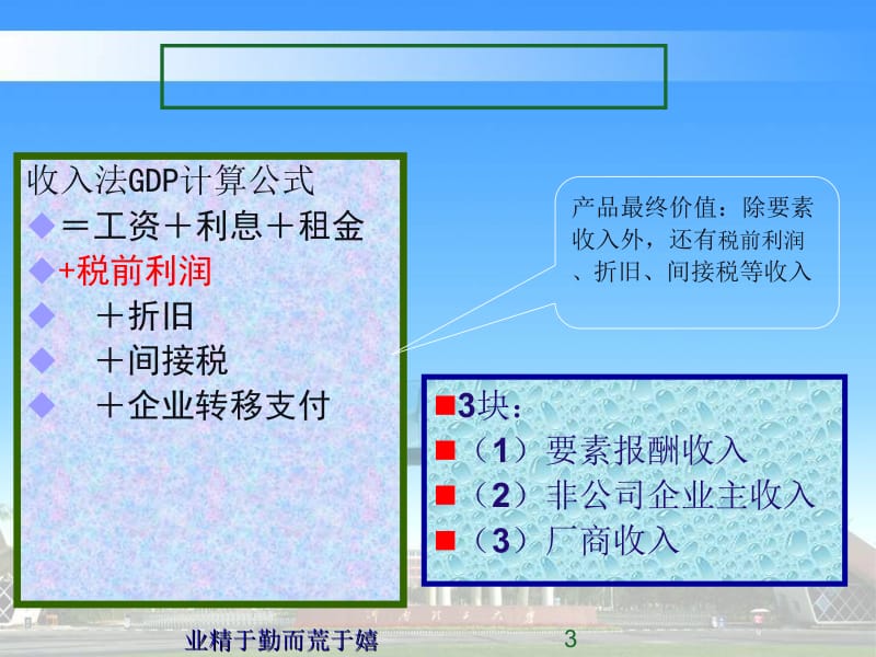 收入法核算GDP的等式.ppt_第3页