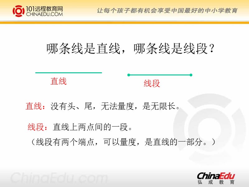 人教新课标版小学四上直线、射线和角ppt课件3.ppt_第2页