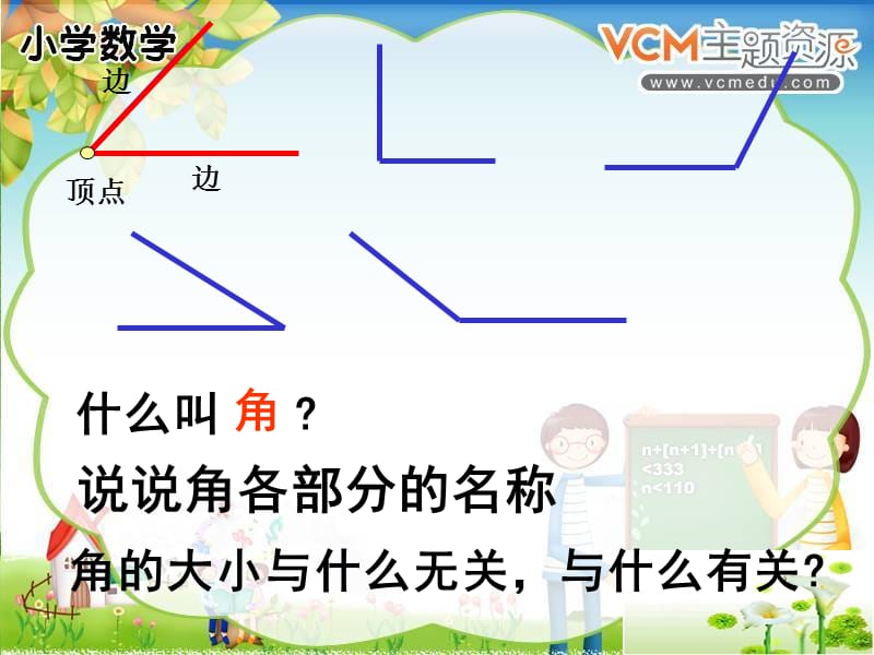 人教版新课标四上《角的分类》PPT课件.ppt_第2页