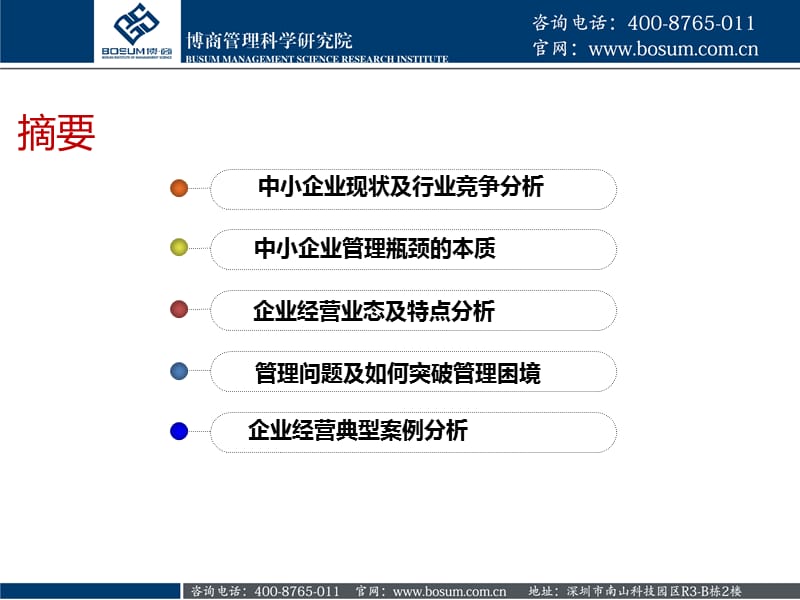 如何突破企业经营管理困境ppt.ppt_第2页