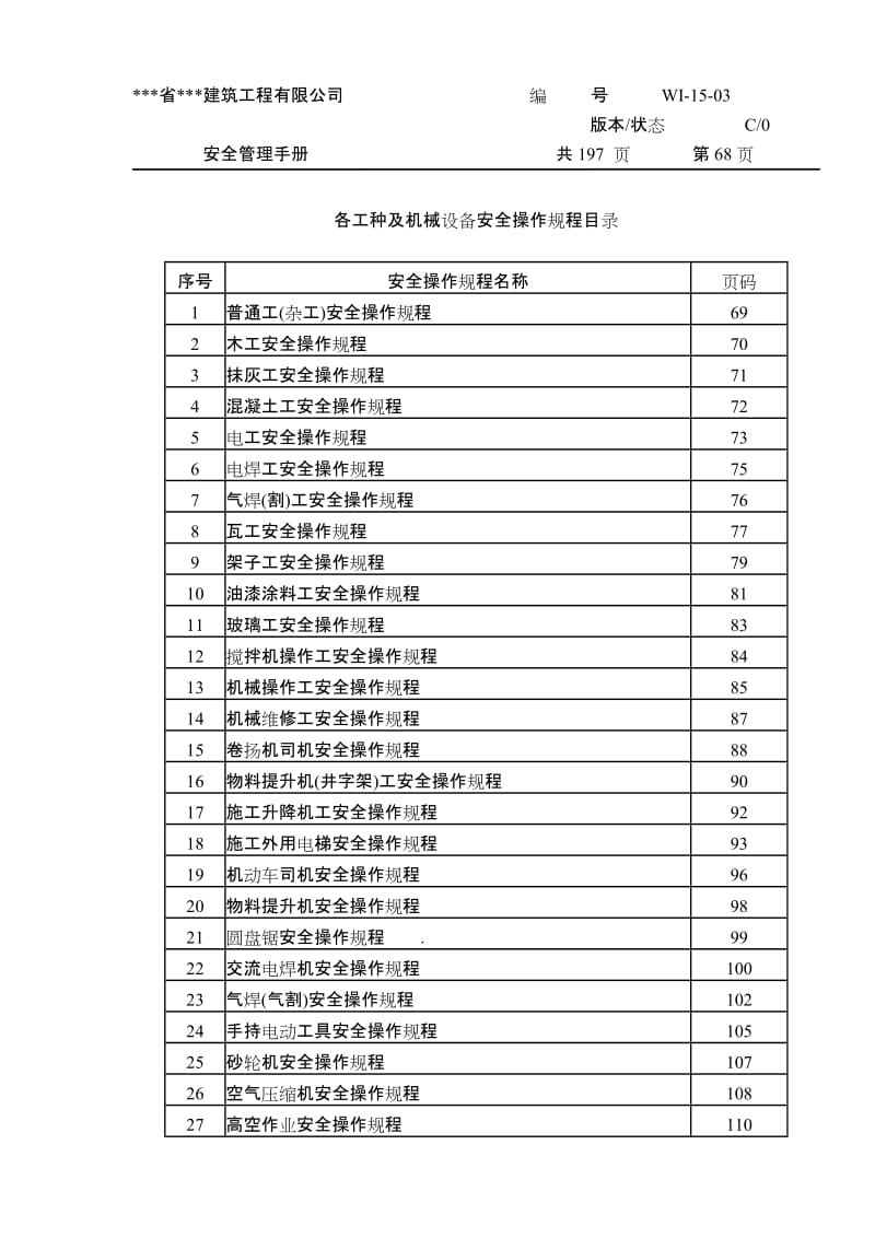 （建筑公司安全管理手册）《各工种及机械设备安全操作规程汇总》分册.doc_第2页