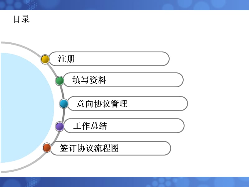 省部科技特派员管理信息系统使用指引.ppt_第2页