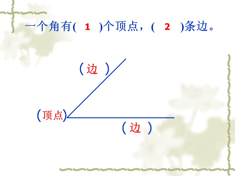 直角的初步认识[菊].ppt_第3页