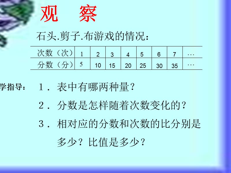 正比例的意义2.ppt_第3页