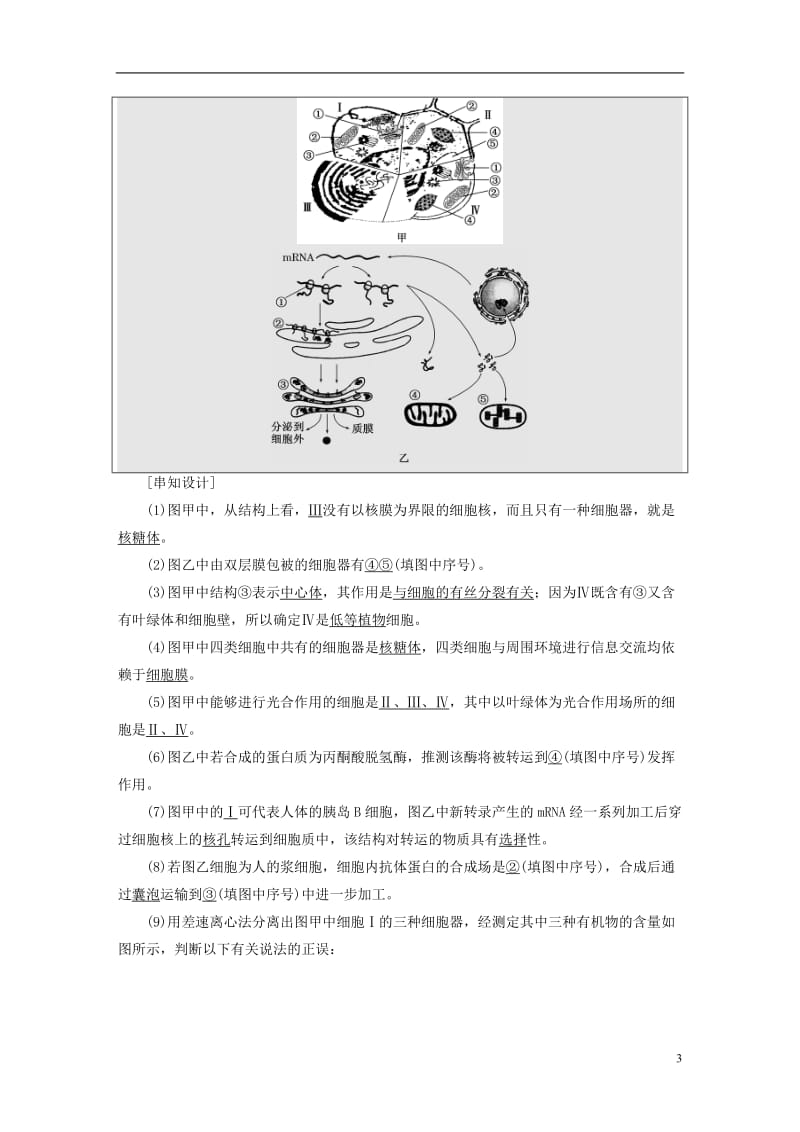 【三维设计】（通用版）2017届高考生物二轮复习 第二部分 举措三 从考前调节上笑迎高考——“一题串知”实在巧.doc_第3页