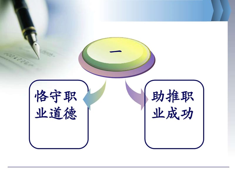 职业道德与法律第二单元第四课.ppt_第3页