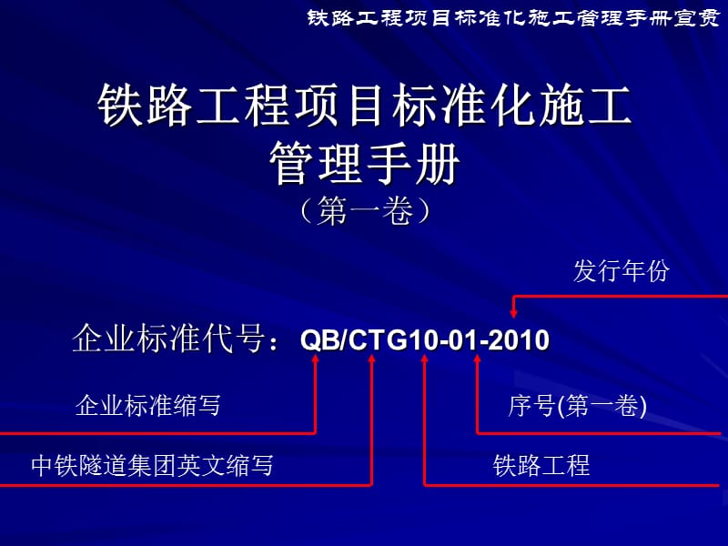 铁路工程项目标准化施工管理手册宣贯.ppt_第2页