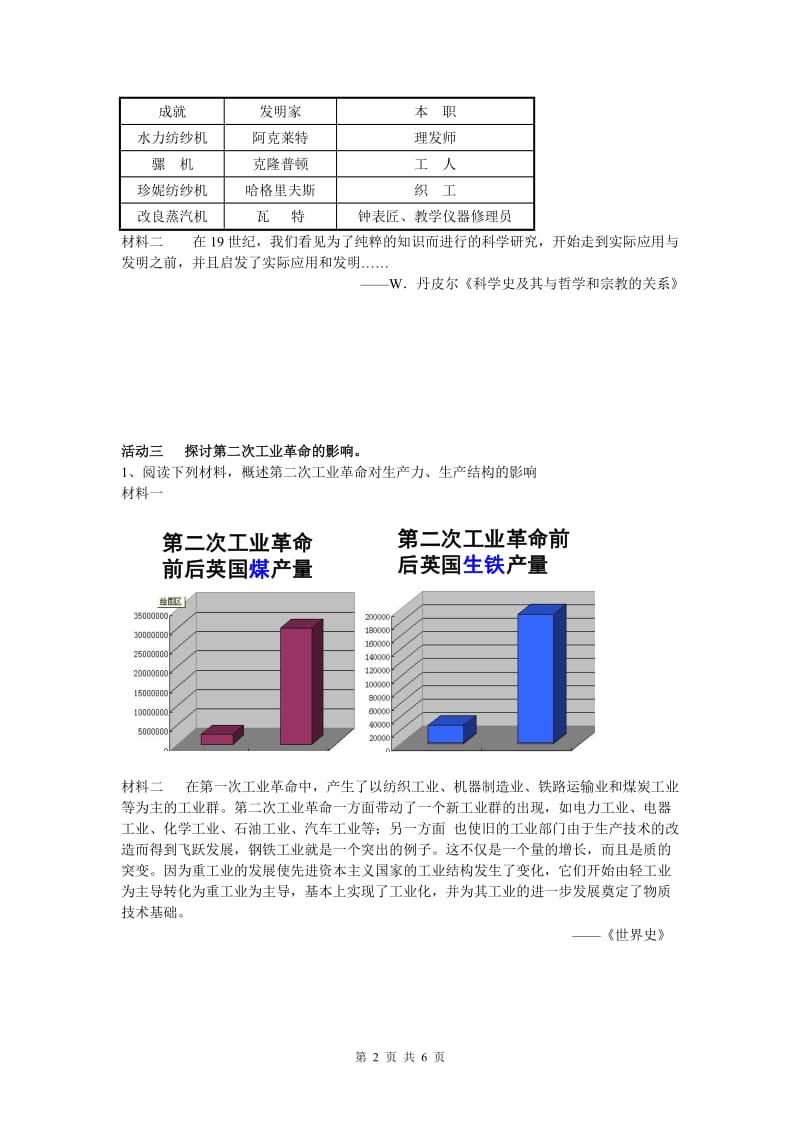 《第二次工业革命》活动单.doc_第2页