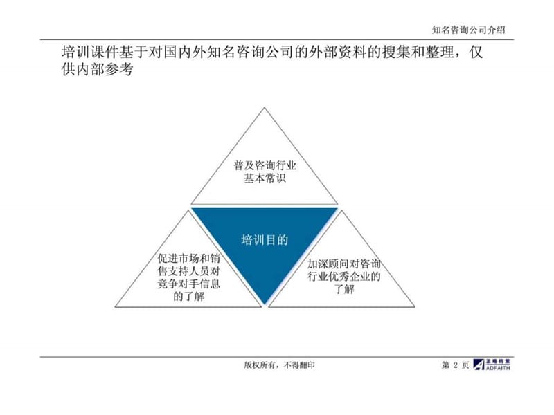 知名咨询公司介绍_智库文档.ppt_第2页