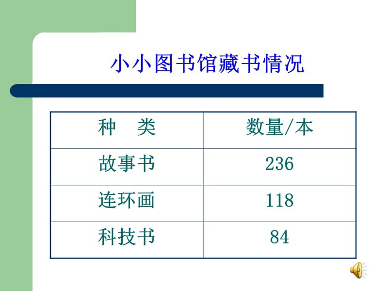 榆树市黑林镇中心小学校.ppt_第3页