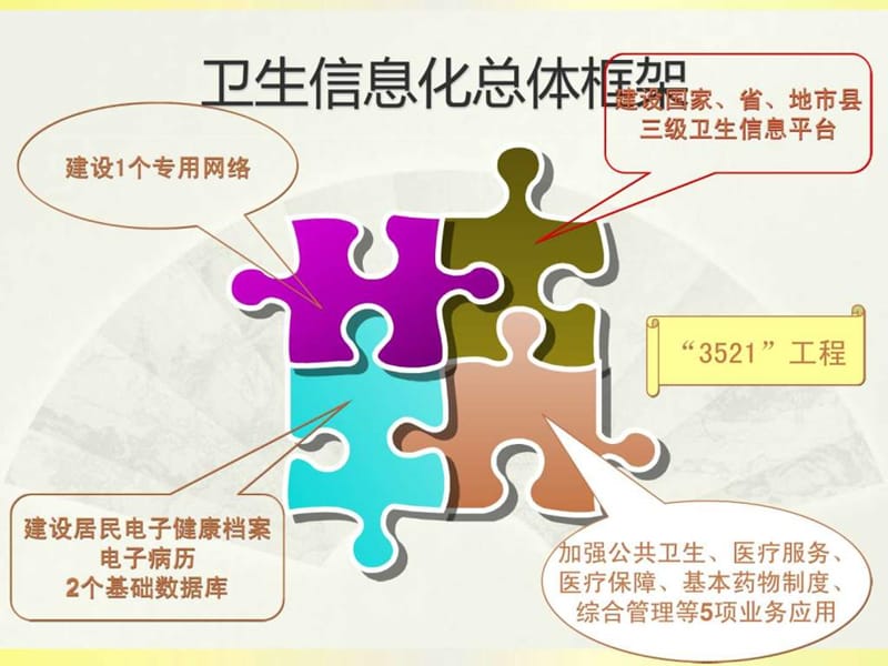 移动护理(PDA)在临床的应用幻灯片.ppt_第3页