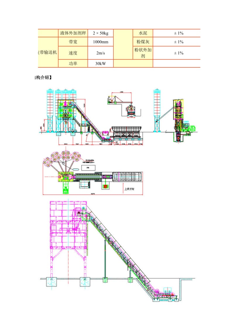 HZS150B混凝土搅拌站，由砂石骨料、水泥、水、液体外加剂配料计量系统.doc_第2页