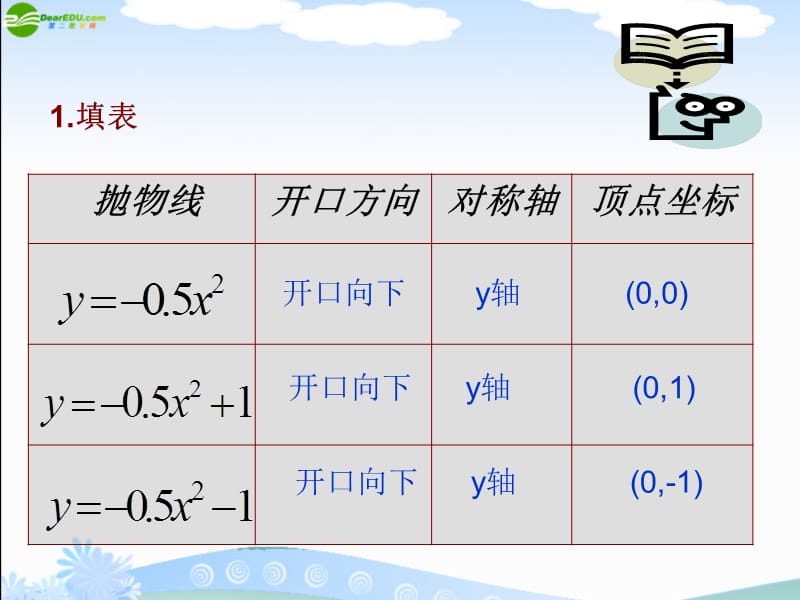 综合平移大河镇第一中学.ppt_第1页