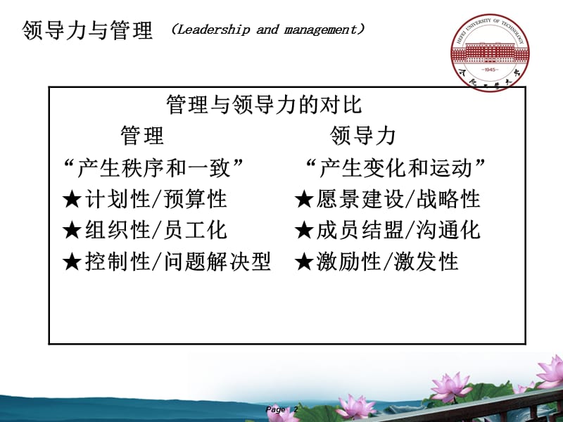 领导者与管理者的区别.ppt_第2页