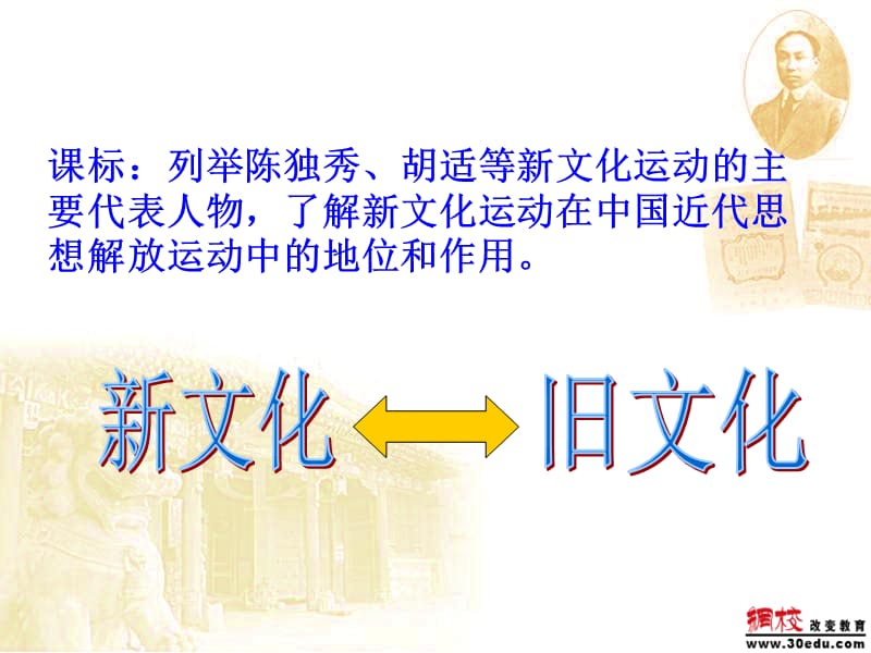 新文化运动.ppt.ppt_第3页