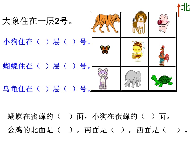 位置和方向-课件-(1).ppt_第2页