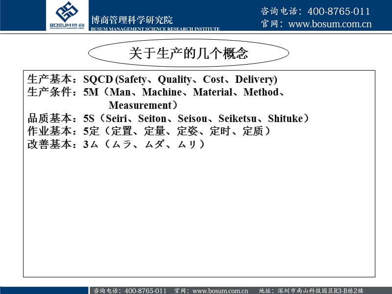 精益生产运营管理实践特训营企业培训课件.ppt_第3页