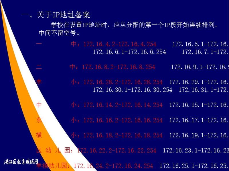 洪江区教育城域网管理员.ppt_第2页