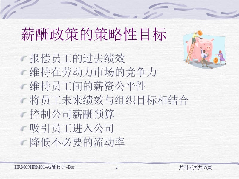 薪酬管理ppt课件.ppt_第2页