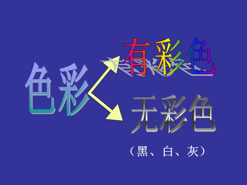 人教新课标美术四年级上册《色彩的冷与暖》.ppt_第2页