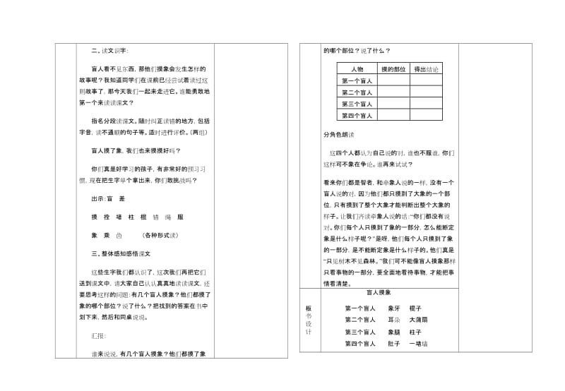 《盲人摸象》教学设计.doc_第2页