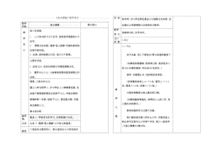 《盲人摸象》教学设计.doc