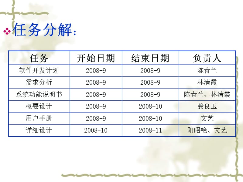 软件工程项目设计小区物业管理系统班第九组.ppt_第3页