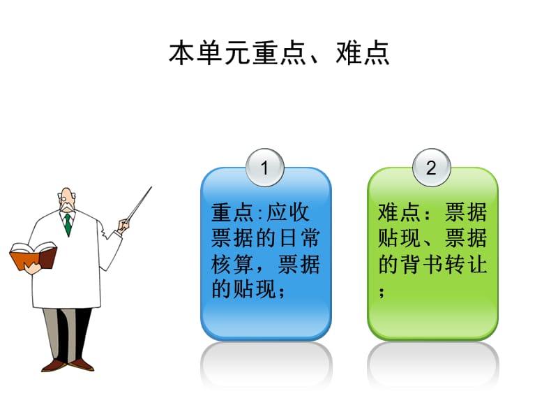 往来核算岗位应收票据ppt课件.ppt_第3页