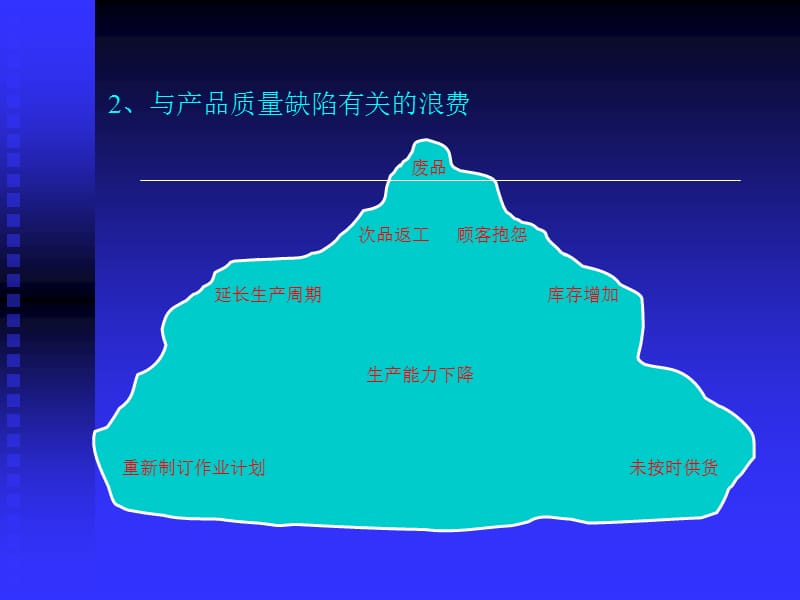 续生产与运作管理章节件九章节适时生产JIT体系.ppt_第3页