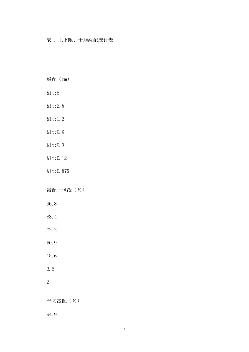 【最新word论文】粗砂渗透系数与抗渗强度概型分布研究【水利工程专业论文】.doc_第3页