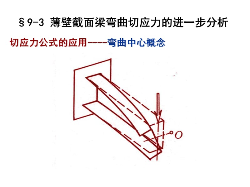 切应力公式的应用----弯曲中心概念.ppt_第1页