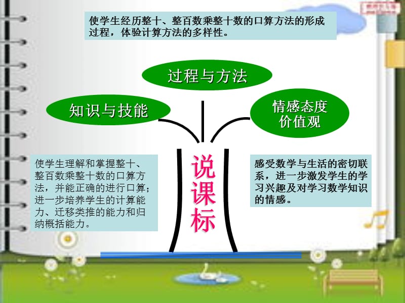 三下口算乘法6PPT.ppt_第3页