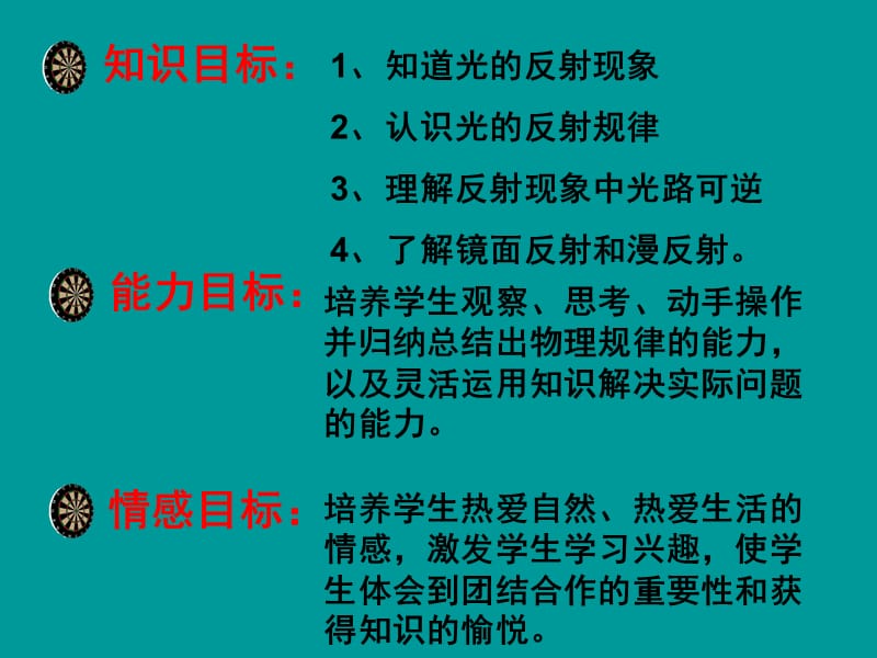 新人教版八年级物理上册《4.2光的反射》课件（3）.ppt_第2页