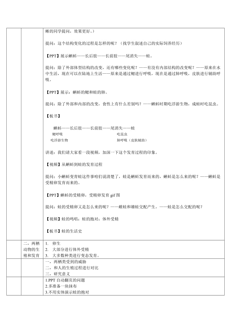 【讲稿】两栖动物的繁殖和发育.doc_第2页