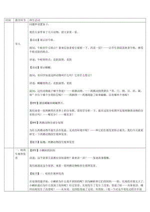 【讲稿】两栖动物的繁殖和发育.doc