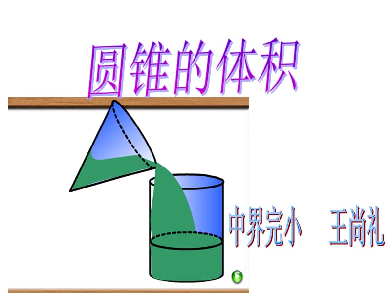 人教版六年级圆锥的体ppt课件.ppt_第1页