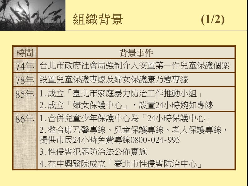 家暴暨侵害防治中心简介以台北市为例.ppt_第2页