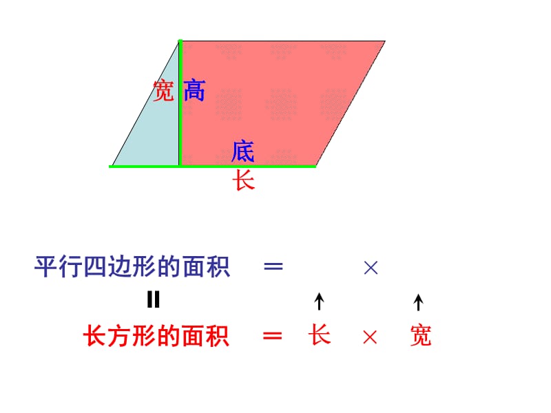 人教版五年级数学上册梯形面积的计算PPT[1].ppt_第2页