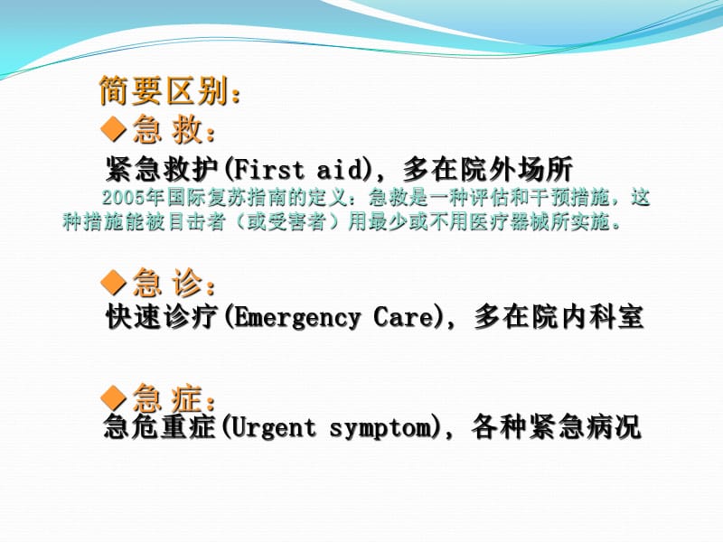 临床医学经典——急诊医学操作技能ppt课件.ppt_第3页