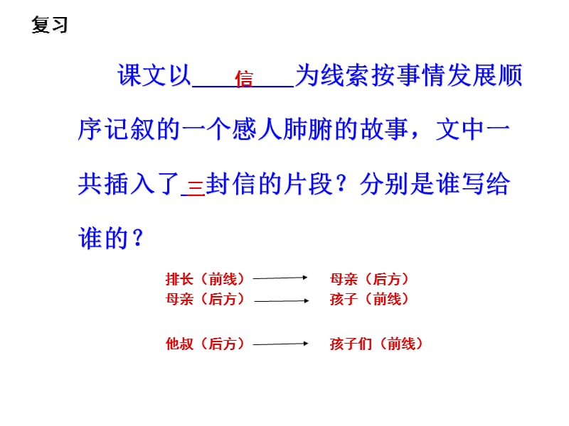 五年级上册《不平常的信》ppt二小卫秋橙.ppt_第2页