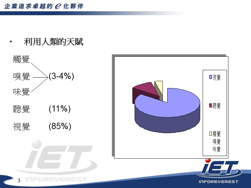 目视管理ppt课件.ppt_第3页