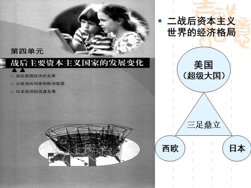 战后主要资本主义国家的发展变化.ppt_第2页