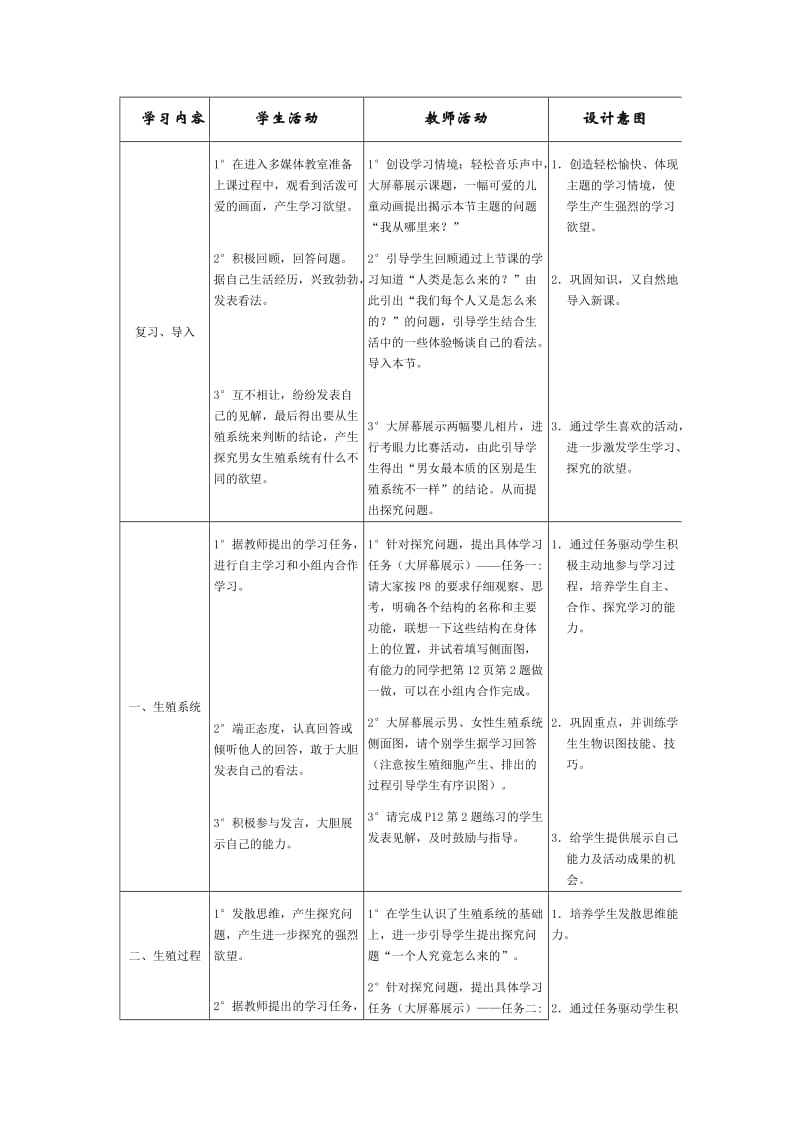 《人的生殖》教学设计.doc_第2页